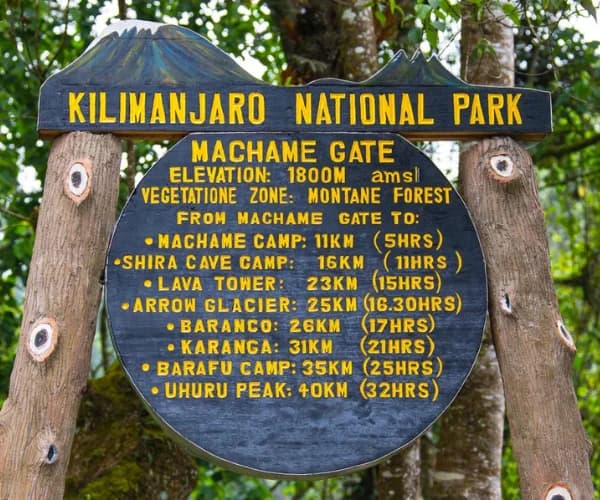MT乞力马扎罗徒步旅行通过MACHAME路线(6天)
